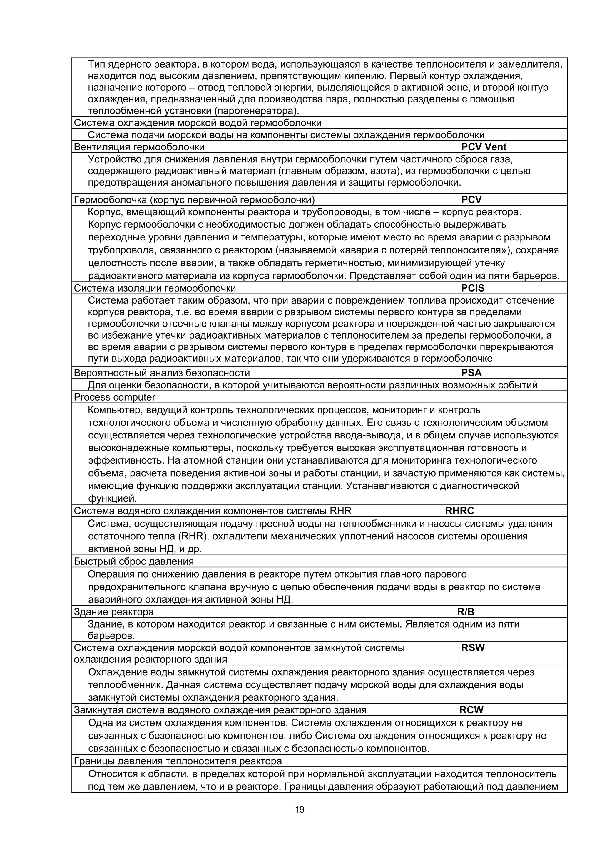 Тип ядерного реактора, в котором вода, использующаяся в качестве теплоносителя и замедлителя,
  находится под высоким давлением, препятствующим кипению. Первый контур охлаждения,
  назначение которого – отвод тепловой энергии, выделяющейся в активной зоне, и второй контур
  охлаждения, предназначенный для производства пара, полностью разделены с помощью
  теплообменной установки (парогенератора).
Система охлаждения морской водой гермооболочки
  Система подачи морской воды на компоненты системы охлаждения гермооболочки
Вентиляция гермооболочки                                                   PCV Vent
  Устройство для снижения давления внутри гермооболочки путем частичного сброса газа,
  содержащего радиоактивный материал (главным образом, азота), из гермооболочки с целью
  предотвращения аномального повышения давления и защиты гермооболочки.
Гермооболочка (корпус первичной гермооболочки)                                PCV
   Корпус, вмещающий компоненты реактора и трубопроводы, в том числе – корпус реактора.
   Корпус гермооболочки с необходимостью должен обладать способностью выдерживать
   переходные уровни давления и температуры, которые имеют место во время аварии с разрывом
   трубопровода, связанного с реактором (называемой «авария с потерей теплоносителя»), сохраняя
   целостность после аварии, а также обладать герметичностью, минимизирующей утечку
   радиоактивного материала из корпуса гермооболочки. Представляет собой один из пяти барьеров.
Система изоляции гермооболочки                                                PCIS
   Система работает таким образом, что при аварии с повреждением топлива происходит отсечение
   корпуса реактора, т.е. во время аварии с разрывом системы первого контура за пределами
   гермооболочки отсечные клапаны между корпусом реактора и поврежденной частью закрываются
   во избежание утечки радиоактивных материалов с теплоносителем за пределы гермооболочки, а
   во время аварии с разрывом системы первого контура в пределах гермооболочки перекрываются
   пути выхода радиоактивных материалов, так что они удерживаются в гермооболочке
Вероятностный анализ безопасности                                             PSA
   Для оценки безопасности, в которой учитываются вероятности различных возможных событий
Process computer
   Компьютер, ведущий контроль технологических процессов, мониторинг и контроль
   технологического объема и численную обработку данных. Его связь с технологическим объемом
   осуществляется через технологические устройства ввода-вывода, и в общем случае используются
   высоконадежные компьютеры, поскольку требуется высокая эксплуатационная готовность и
   эффективность. На атомной станции они устанавливаются для мониторинга технологического
   объема, расчета поведения активной зоны и работы станции, и зачастую применяются как системы,
   имеющие функцию поддержки эксплуатации станции. Устанавливаются с диагностической
   функцией.
Система водяного охлаждения компонентов системы RHR                       RHRC
   Система, осуществляющая подачу пресной воды на теплообменники и насосы системы удаления
   остаточного тепла (RHR), охладители механических уплотнений насосов системы орошения
   активной зоны НД, и др.
Быстрый сброс давления
   Операция по снижению давления в реакторе путем открытия главного парового
   предохранительного клапана вручную с целью обеспечения подачи воды в реактор по системе
   аварийного охлаждения активной зоны НД.
Здание реактора                                                              R/B
   Здание, в котором находится реактор и связанные с ним системы. Является одним из пяти
   барьеров.
Система охлаждения морской водой компонентов замкнутой системы                RSW
охлаждения реакторного здания
   Охлаждение воды замкнутой системы охлаждения реакторного здания осуществляется через
   теплообменник. Данная система осуществляет подачу морской воды для охлаждения воды
   замкнутой системы охлаждения реакторного здания.
Замкнутая система водяного охлаждения реакторного здания                      RCW
   Одна из систем охлаждения компонентов. Система охлаждения относящихся к реактору не
   связанных с безопасностью компонентов, либо Система охлаждения относящихся к реактору не
   связанных с безопасностью и связанных с безопасностью компонентов.
Границы давления теплоносителя реактора
   Относится к области, в пределах которой при нормальной эксплуатации находится теплоноситель
   под тем же давлением, что и в реакторе. Границы давления образуют работающий под давлением

                                           19
 