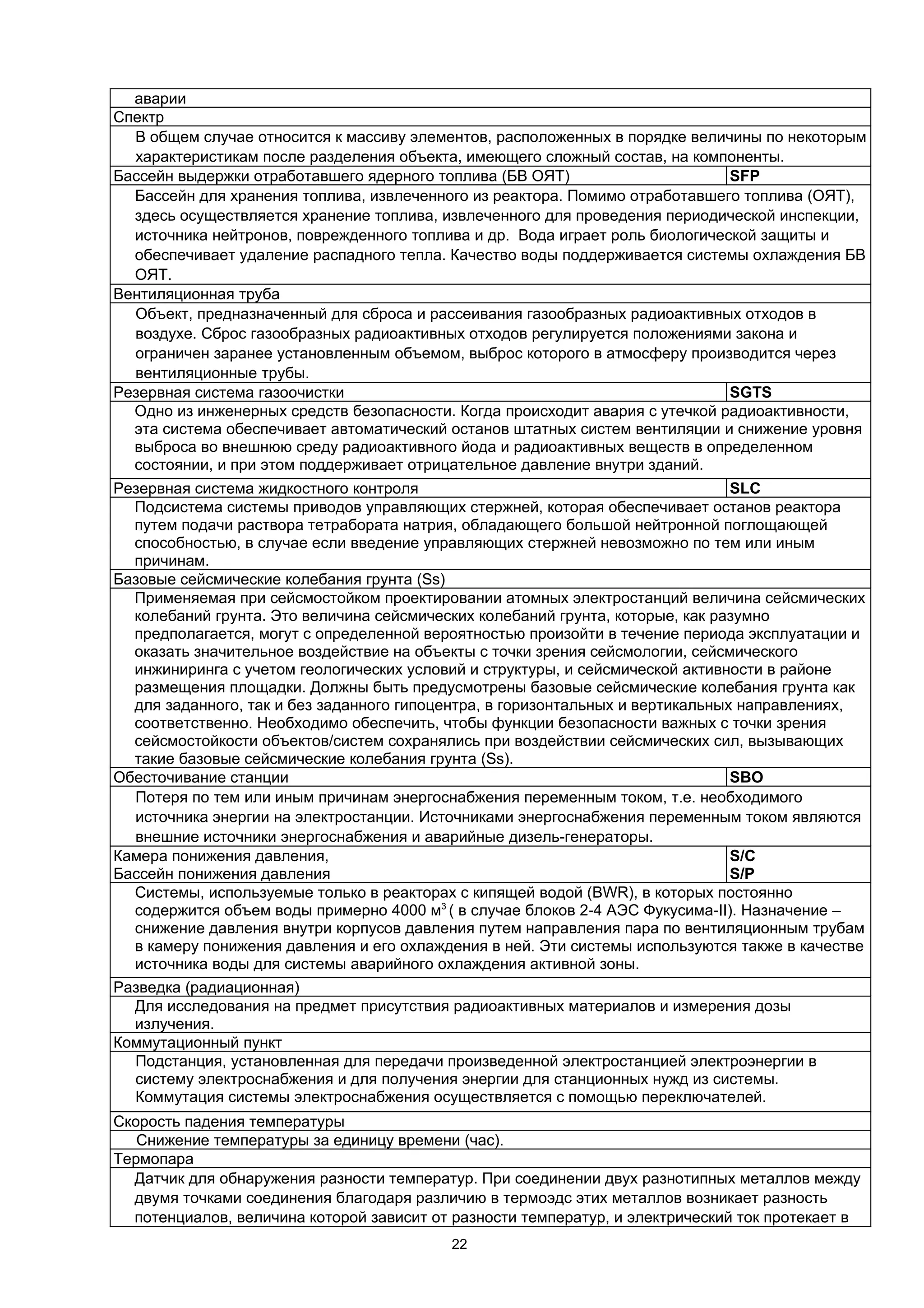 аварии
Спектр
  В общем случае относится к массиву элементов, расположенных в порядке величины по некоторым
  характеристикам после разделения объекта, имеющего сложный состав, на компоненты.
Бассейн выдержки отработавшего ядерного топлива (БВ ОЯТ)                      SFP
  Бассейн для хранения топлива, извлеченного из реактора. Помимо отработавшего топлива (ОЯТ),
  здесь осуществляется хранение топлива, извлеченного для проведения периодической инспекции,
  источника нейтронов, поврежденного топлива и др. Вода играет роль биологической защиты и
  обеспечивает удаление распадного тепла. Качество воды поддерживается системы охлаждения БВ
  ОЯТ.
Вентиляционная труба
  Объект, предназначенный для сброса и рассеивания газообразных радиоактивных отходов в
  воздухе. Сброс газообразных радиоактивных отходов регулируется положениями закона и
  ограничен заранее установленным объемом, выброс которого в атмосферу производится через
  вентиляционные трубы.
Резервная система газоочистки                                                 SGTS
  Одно из инженерных средств безопасности. Когда происходит авария с утечкой радиоактивности,
  эта система обеспечивает автоматический останов штатных систем вентиляции и снижение уровня
  выброса во внешнюю среду радиоактивного йода и радиоактивных веществ в определенном
  состоянии, и при этом поддерживает отрицательное давление внутри зданий.
Резервная система жидкостного контроля                                          SLC
  Подсистема системы приводов управляющих стержней, которая обеспечивает останов реактора
  путем подачи раствора тетрабората натрия, обладающего большой нейтронной поглощающей
  способностью, в случае если введение управляющих стержней невозможно по тем или иным
  причинам.
Базовые сейсмические колебания грунта (Ss)
  Применяемая при сейсмостойком проектировании атомных электростанций величина сейсмических
  колебаний грунта. Это величина сейсмических колебаний грунта, которые, как разумно
  предполагается, могут с определенной вероятностью произойти в течение периода эксплуатации и
  оказать значительное воздействие на объекты с точки зрения сейсмологии, сейсмического
  инжиниринга с учетом геологических условий и структуры, и сейсмической активности в районе
  размещения площадки. Должны быть предусмотрены базовые сейсмические колебания грунта как
  для заданного, так и без заданного гипоцентра, в горизонтальных и вертикальных направлениях,
  соответственно. Необходимо обеспечить, чтобы функции безопасности важных с точки зрения
  сейсмостойкости объектов/систем сохранялись при воздействии сейсмических сил, вызывающих
  такие базовые сейсмические колебания грунта (Ss).
Обесточивание станции                                                           SBO
  Потеря по тем или иным причинам энергоснабжения переменным током, т.е. необходимого
  источника энергии на электростанции. Источниками энергоснабжения переменным током являются
  внешние источники энергоснабжения и аварийные дизель-генераторы.
Камера понижения давления,                                                      S/C
Бассейн понижения давления                                                      S/P
  Системы, используемые только в реакторах с кипящей водой (BWR), в которых постоянно
  содержится объем воды примерно 4000 м3 ( в случае блоков 2-4 АЭС Фукусима-II). Назначение –
  снижение давления внутри корпусов давления путем направления пара по вентиляционным трубам
  в камеру понижения давления и его охлаждения в ней. Эти системы используются также в качестве
  источника воды для системы аварийного охлаждения активной зоны.
Разведка (радиационная)
  Для исследования на предмет присутствия радиоактивных материалов и измерения дозы
  излучения.
Коммутационный пункт
  Подстанция, установленная для передачи произведенной электростанцией электроэнергии в
  систему электроснабжения и для получения энергии для станционных нужд из системы.
  Коммутация системы электроснабжения осуществляется с помощью переключателей.
Скорость падения температуры
   Снижение температуры за единицу времени (час).
Термопара
  Датчик для обнаружения разности температур. При соединении двух разнотипных металлов между
  двумя точками соединения благодаря различию в термоэдс этих металлов возникает разность
  потенциалов, величина которой зависит от разности температур, и электрический ток протекает в
                                           22
 
