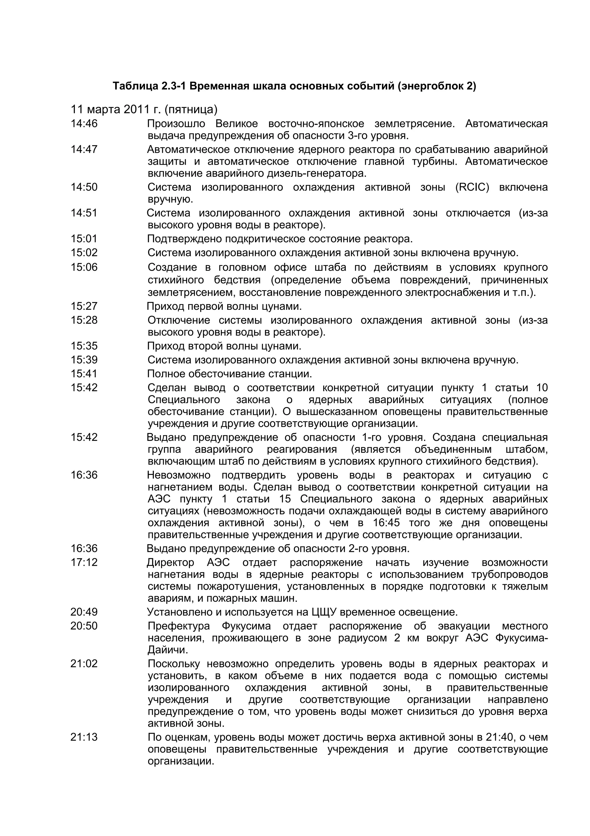 Таблица 2.3-1 Временная шкала основных событий (энергоблок 2)

11 марта 2011 г. (пятница)
14:46        Произошло Великое восточно-японское землетрясение. Автоматическая
             выдача предупреждения об опасности 3-го уровня.
14:47        Автоматическое отключение ядерного реактора по срабатыванию аварийной
             защиты и автоматическое отключение главной турбины. Автоматическое
             включение аварийного дизель-генератора.
14:50        Система изолированного охлаждения активной зоны (RCIC) включена
             вручную.
14:51        Система изолированного охлаждения активной зоны отключается (из-за
             высокого уровня воды в реакторе).
15:01        Подтверждено подкритическое состояние реактора.
15:02        Система изолированного охлаждения активной зоны включена вручную.
15:06        Создание в головном офисе штаба по действиям в условиях крупного
             стихийного бедствия (определение объема повреждений, причиненных
             землетрясением, восстановление поврежденного электроснабжения и т.п.).
15:27        Приход первой волны цунами.
15:28        Отключение системы изолированного охлаждения активной зоны (из-за
             высокого уровня воды в реакторе).
15:35        Приход второй волны цунами.
15:39        Система изолированного охлаждения активной зоны включена вручную.
15:41        Полное обесточивание станции.
15:42        Сделан вывод о соответствии конкретной ситуации пункту 1 статьи 10
             Специального закона о ядерных аварийных ситуациях (полное
             обесточивание станции). О вышесказанном оповещены правительственные
             учреждения и другие соответствующие организации.
15:42        Выдано предупреждение об опасности 1-го уровня. Создана специальная
             группа аварийного реагирования (является объединенным штабом,
             включающим штаб по действиям в условиях крупного стихийного бедствия).
16:36        Невозможно подтвердить уровень воды в реакторах и ситуацию с
             нагнетанием воды. Сделан вывод о соответствии конкретной ситуации на
             АЭС пункту 1 статьи 15 Специального закона о ядерных аварийных
             ситуациях (невозможность подачи охлаждающей воды в систему аварийного
             охлаждения активной зоны), о чем в 16:45 того же дня оповещены
             правительственные учреждения и другие соответствующие организации.
16:36        Выдано предупреждение об опасности 2-го уровня.
17:12        Директор АЭС отдает распоряжение начать изучение возможности
             нагнетания воды в ядерные реакторы с использованием трубопроводов
             системы пожаротушения, установленных в порядке подготовки к тяжелым
             авариям, и пожарных машин.
20:49        Установлено и используется на ЦЩУ временное освещение.
20:50        Префектура Фукусима отдает распоряжение об эвакуации местного
             населения, проживающего в зоне радиусом 2 км вокруг АЭС Фукусима-
             Дайичи.
21:02        Поскольку невозможно определить уровень воды в ядерных реакторах и
             установить, в каком объеме в них подается вода с помощью системы
             изолированного охлаждения активной зоны, в правительственные
             учреждения     и  другие    соответствующие   организации    направлено
             предупреждение о том, что уровень воды может снизиться до уровня верха
             активной зоны.
21:13        По оценкам, уровень воды может достичь верха активной зоны в 21:40, о чем
             оповещены правительственные учреждения и другие соответствующие
             организации.
 