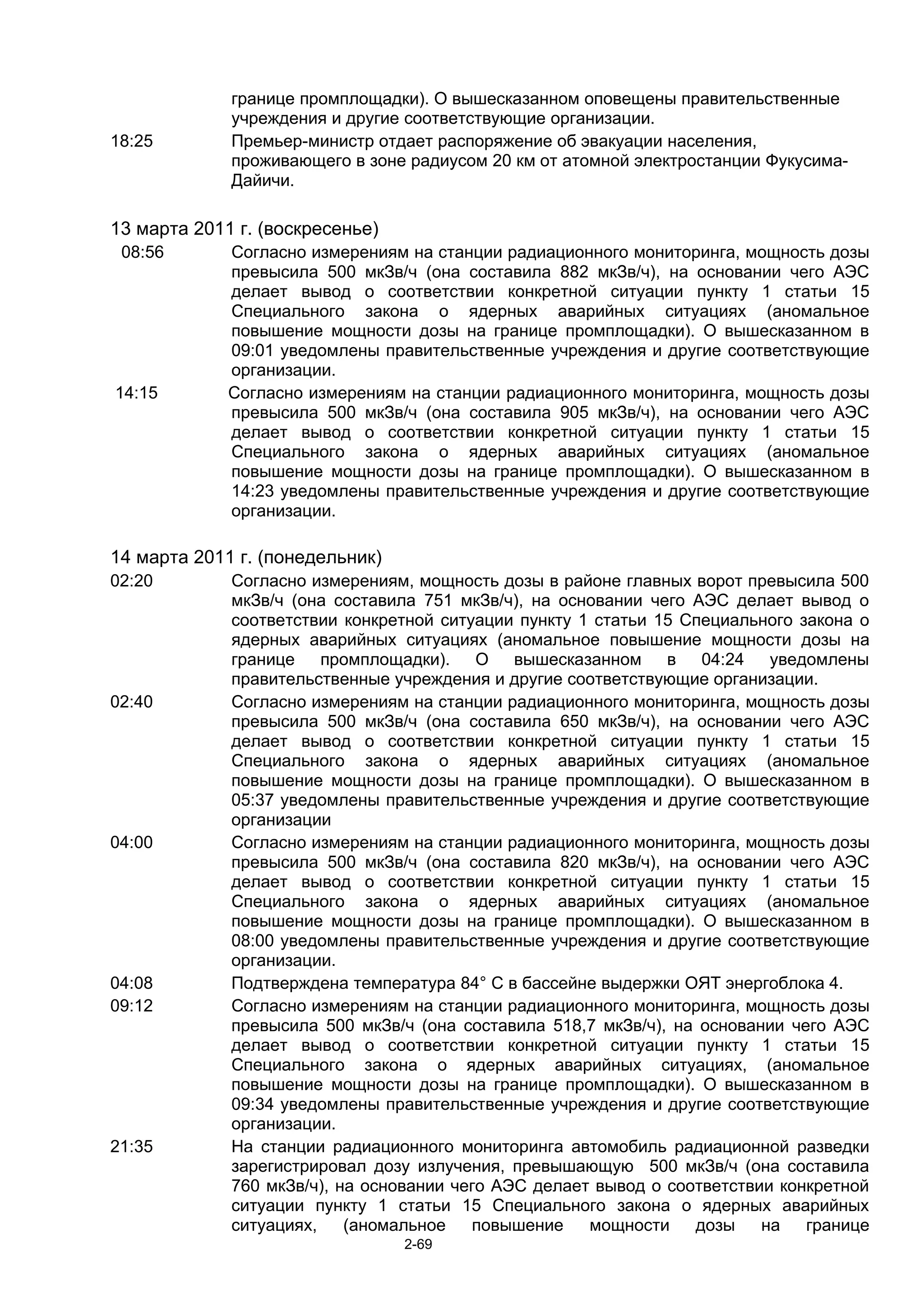 границе промплощадки). О вышесказанном оповещены правительственные
             учреждения и другие соответствующие организации.
18:25        Премьер-министр отдает распоряжение об эвакуации населения,
             проживающего в зоне радиусом 20 км от атомной электростанции Фукусима-
             Дайичи.

13 марта 2011 г. (воскресенье)
 08:56       Согласно измерениям на станции радиационного мониторинга, мощность дозы
             превысила 500 мкЗв/ч (она составила 882 мкЗв/ч), на основании чего АЭС
             делает вывод о соответствии конкретной ситуации пункту 1 статьи 15
             Специального закона о ядерных аварийных ситуациях (аномальное
             повышение мощности дозы на границе промплощадки). О вышесказанном в
             09:01 уведомлены правительственные учреждения и другие соответствующие
             организации.
14:15        Согласно измерениям на станции радиационного мониторинга, мощность дозы
             превысила 500 мкЗв/ч (она составила 905 мкЗв/ч), на основании чего АЭС
             делает вывод о соответствии конкретной ситуации пункту 1 статьи 15
             Специального закона о ядерных аварийных ситуациях (аномальное
             повышение мощности дозы на границе промплощадки). О вышесказанном в
             14:23 уведомлены правительственные учреждения и другие соответствующие
             организации.

14 марта 2011 г. (понедельник)
02:20        Согласно измерениям, мощность дозы в районе главных ворот превысила 500
             мкЗв/ч (она составила 751 мкЗв/ч), на основании чего АЭС делает вывод о
             соответствии конкретной ситуации пункту 1 статьи 15 Специального закона о
             ядерных аварийных ситуациях (аномальное повышение мощности дозы на
             границе промплощадки). О вышесказанном в 04:24 уведомлены
             правительственные учреждения и другие соответствующие организации.
02:40        Согласно измерениям на станции радиационного мониторинга, мощность дозы
             превысила 500 мкЗв/ч (она составила 650 мкЗв/ч), на основании чего АЭС
             делает вывод о соответствии конкретной ситуации пункту 1 статьи 15
             Специального закона о ядерных аварийных ситуациях (аномальное
             повышение мощности дозы на границе промплощадки). О вышесказанном в
             05:37 уведомлены правительственные учреждения и другие соответствующие
             организации
04:00        Согласно измерениям на станции радиационного мониторинга, мощность дозы
             превысила 500 мкЗв/ч (она составила 820 мкЗв/ч), на основании чего АЭС
             делает вывод о соответствии конкретной ситуации пункту 1 статьи 15
             Специального закона о ядерных аварийных ситуациях (аномальное
             повышение мощности дозы на границе промплощадки). О вышесказанном в
             08:00 уведомлены правительственные учреждения и другие соответствующие
             организации.
04:08        Подтверждена температура 84° C в бассейне выдержки ОЯТ энергоблока 4.
09:12        Согласно измерениям на станции радиационного мониторинга, мощность дозы
             превысила 500 мкЗв/ч (она составила 518,7 мкЗв/ч), на основании чего АЭС
             делает вывод о соответствии конкретной ситуации пункту 1 статьи 15
             Специального закона о ядерных аварийных ситуациях, (аномальное
             повышение мощности дозы на границе промплощадки). О вышесказанном в
             09:34 уведомлены правительственные учреждения и другие соответствующие
             организации.
21:35        На станции радиационного мониторинга автомобиль радиационной разведки
             зарегистрировал дозу излучения, превышающую 500 мкЗв/ч (она составила
             760 мкЗв/ч), на основании чего АЭС делает вывод о соответствии конкретной
             ситуации пункту 1 статьи 15 Специального закона о ядерных аварийных
             ситуациях,    (аномальное   повышение    мощности    дозы    на   границе
                                 2-69
 