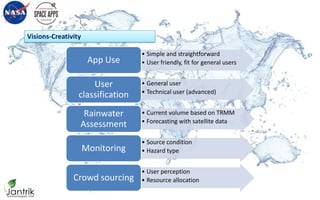 Visions-Creativity
• Simple and straightforward
• User friendly, fit for general usersApp Use
• General user
• Technical user (advanced)
User
classification
• Current volume based on TRMM
• Forecasting with satellite data
Rainwater
Assessment
• Source condition
• Hazard typeMonitoring
• User perception
• Resource allocationCrowd sourcing
 