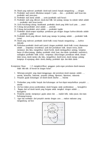 30. Darah yang melewati pembuluh darah nadi (arteri) banyak mengandung …. oksigen
31. Pembuluh nadi (arteri) dibedakan menjadi 2 yaitu … dan …. pembuluh nadi besar dan
pembuluh nadi paru-paru
32. Pembuluh nadi utama adalah …. aorta (pembuluh nadi besar)
33. Pembuluh nadi yang dilewati darah dari bilik kiri jantung menuju ke seluruh tubuh adalah
…. pembuluh nadi besar (aorta)
34. Aorta bercabang-cabang membentuk pembuluh darah yang lebih kecil yaitu …. arteri
35. Cabang dari pembuluh arteri adalah …. arteriola
36. Cabang dari pembuluh arteri adalah …. pembuluh kapiler
37. Pembuluh darah tempat terjadinya pertukaran gas oksigen dengan karbon dioksida adalah
…. pembuluh kapiler
38. Pembuluh darah yang dilewati darah yang menuju ke jantung adalah …. pembuluh balik
(vena)
39. Darah yang melewati pembuluh darah balik (vena) banyak mengandung …. karbon
dioksida
40. Perbedaan pembuluh darah nadi (arteri) dengan pembuluh darah balik (vena) diantaranya
adalah …. tempatnya tersembunyi jauh dari permukaan kulit, denyut terasa, darah
memancar jika luka, mengalirkan darah bersih, darah meninggalkan jantung, katupnya
hanya di dekat jantung, dinding pembuluh tebal, kuat, dan elastis (pembuluh nadi/arteri),
sedangkan pembuluh balik (vena) : tempatnya dekat dengan permukaan tubuh, denyut
tidak terasa, darah mentee jika luka, mengalirkan darah kotor, darah menuju jantung,
katupnya di sepanjang aliran darah, dinding pembuluh tipis dan tidak elastis
Kompetensi Dasar : 1.5. mengidentifikasi gangguan pada organ peredaran darah manusia
Isilah titik-titik di bawah ini dengan benar!
1. Beberapa penyakit yang dapat mengganggu alat peredaran darah manusia adalah ….
anemia, hemofilia, leukemia, penyakit jantung, hipotensi, hipertensi, talasemia
2. Penyakit gejala kekurangan sel darah merah disebut …. Anemia
3. Perdarahan yang terlalu banyak dan kekurangan zat besi dapat menyebabkan penyakit ….
anemia
4. Zat besi dalam proses pembentukan darah berguna untuk pembentukan …. hemoglobin
5. Bagian dari sel darah merah yang berguna untuk mengikat oksigen adalah ….
hemoglobin
6. Penderita anemia mempunyai gejala antara lain …. mudah letih, muka pucat, dan mata
berkunang-kunang
7. Agar kita terrhindar dari penyakit anemia dengan cara …. makan makanan yang
mengandung zat besi
 