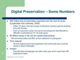 Digital Libraries, R. Jantz - Feb. 26, 2002
4
Digital Preservation – Some Numbers
 $20 Trillion loss of information expected over the next 20 years
(Lysakowski and Leibowitz, 2000)
– Within 10 years, the total number of electronic records could be doubling
every 60 minutes.
– From an economic model, the cost of converting from MS-Office95 to
Office97 is estimated at 711,110 work years.
 80 Million books in the US are rapidly deteriorating
Yale University states that 80% of their collection is endangered.
 Print material
All print material (ascii text) published in the world each year could be
stored in about 5 terabytes
 Images
Over 80 billion photographs are taken each year which would take 400
petabytes to store.
 