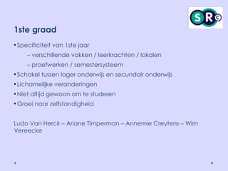 ●
Specificiteit van 1ste jaar
– verschillende vakken / leerkrachten / lokalen
– proefwerken / semestersysteem
●
Schakel tussen lager onderwijs en secundair onderwijs
●
Lichamelijke veranderingen
●
Niet altijd gewoon om te studeren
●
Groei naar zelfstandigheid
Ludo Van Herck – Ariane Timperman – Annemie Creytens – Wim
Vereecke
1ste graad
 