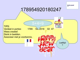 178954920180247
1ste graad
TIPS:
Verdeel in porties 1789 5492018 02 47
Wees creatief.
Denk in beelden.
Associeer met je voorkennis.
 