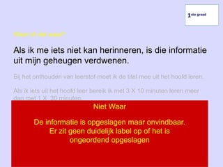 Waar of niet waar?
Als ik me iets niet kan herinneren, is die informatie
uit mijn geheugen verdwenen.
Bij het onthouden van leerstof moet ik de titel mee uit het hoofd leren.
Als ik iets uit het hoofd leer bereik ik met 3 X 10 minuten leren meer
dan met 1 X 30 minuten.
Niet Waar
De informatie is opgeslagen maar onvindbaar.
Er zit geen duidelijk label op of het is
ongeordend opgeslagen
1ste graad
 