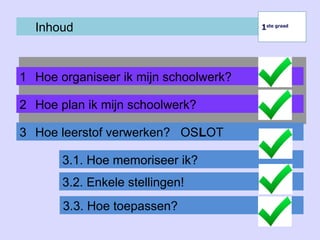 Inhoud
1 Hoe organiseer ik mijn schoolwerk?
1ste graad
1ste graad
2 Hoe plan ik mijn schoolwerk?
3 Hoe leerstof verwerken? OSLOT
3.1. Hoe memoriseer ik?
3.2. Enkele stellingen!
3.3. Hoe toepassen?
 
