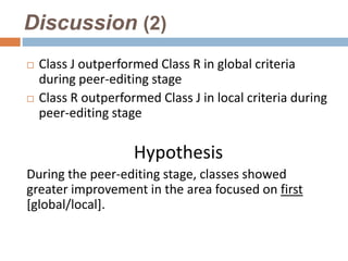 Discussion (2)
   Class J outperformed Class R in global criteria
    during peer-editing stage
   Class R outperformed Class J in local criteria during
    peer-editing stage

                     Hypothesis
During the peer-editing stage, classes showed
greater improvement in the area focused on first
[global/local].
 