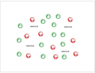 AMATEUR!     AMATEUR!




AMATEUR!


              AMATEUR!
 