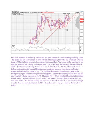 Crude oil retreated in the Friday session and is a great sample of a stair-stepping declining chart.
The retreat has not been too fast or slow but rather has steadily moved to the downside. Our old
target of 32 and change seems to be a magnet for this product. We would not be surprised to see
that low removed and a sharp V rally after that. The 32.48 price was last seen on December of
2008. The downward sloping channel lines are 36.79 and 30.55. All the indicators that we
follow continue to point lower although our own indicator seems to be trying to curl to the
upside but has issued no signal as yet. The Bollinger Bands are beginning to expand again
telling us to expect some volatility in the coming days. The most frequently traded price and the
day’s highest volume was seen at 36.70. The daily 1% by 3-box point and figure chart continues
to look awful. The 60 minute 0.25% by 3-box chart looks a bit better than the daily chart but
still looks awful. We are still holding out for a test of the old 32 area. Yes, we are close enough
to call it done but markets like to test old levels and since it is there, we believe that it will be
tested.
 