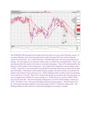 The NASDAQ 100 retreated in the Friday but far less than was seen in the Thursday session. If
you draw Fibonacci lines from the peak to the trough of August 2014 you will note that the
retreat isn’t that awful. Yes, it does look like a waterfall and surely will not keep up the rate of
decline. We can expect to see a bounce within a day or so from this oversold market. That is not
an indication that this market will return to its former rally phase. That will be determined by the
behavior of this market in the coming days. We would not be surprised to see the market return
to 4455. Again this is not saying that we are bullish but that the market has overdone the decline
and will bounce. Remember as this market bounces people will look to break even and thus the
market will continue to have pressure on it. All the indicators that we follow herein are pointing
lower and all are oversold. There isn’t a bend to the upside to be found at this time but again, we
are at a support area of 4248.25 or near enough to it. Under this level, you have 4040.75 and
lower levels after that. The most frequently traded price was 4332 and the highest volume was
4328. The daily 1% by 3-box point and figure chart has turned negative. The 60 minute 0.2%
by 3-box point and figure chart has a downside target of 4237.17 and looks really awful. The
Bollinger Bands on this chart have contracted and appear to be ready to expand.
 