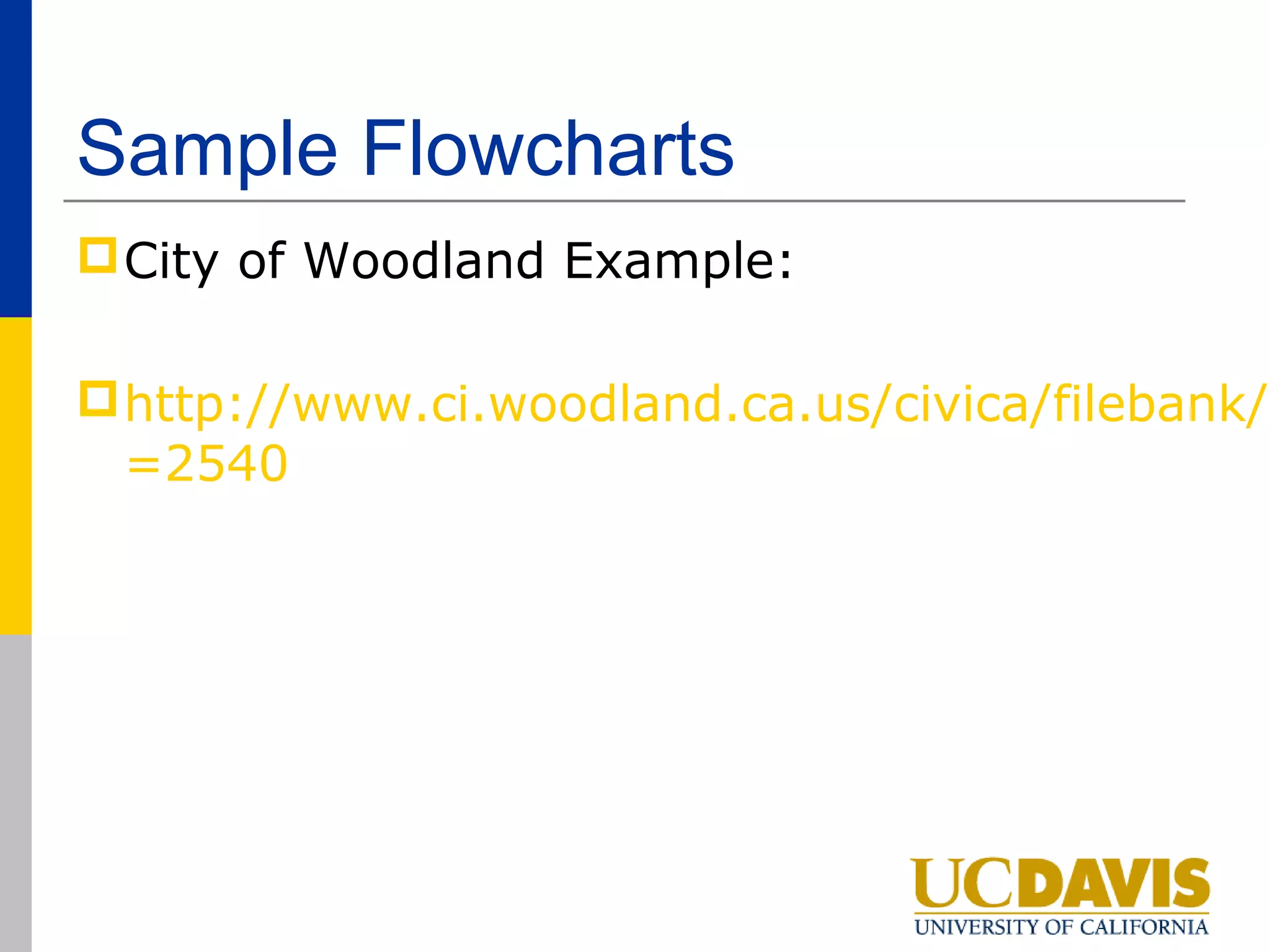 Sample Flowcharts
 City of Woodland Example:

 http://www.ci.woodland.ca.us/civica/filebank/b
  =2540
 