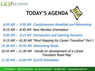 TODAY’S AGENDA 8:00 AM –  9:00 AM  Complimentary Breakfast and Networking  8:15 AM –  8:45 AM  New Member Orientation 9:00 AM –  9:15 AM  Introduction and Opening Remarks 9:15 AM – 10:30 AM “Mind Mapping for Career Transition” Part I 10:30 AM – 10:45 AM  Networking Break 10:45 AM – 11:30 AM  Hands on development of a Career   Transition Road Map 11:30 AM – 12:00 PM  SLATE Orientation 