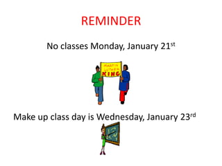REMINDER
        No classes Monday, January 21st




Make up class day is Wednesday, January 23rd
 