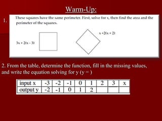 Warm-Up:
1.




2. From the table, determine the function, fill in the missing values,
and write the equation solving for y (y = )
 