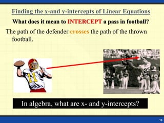 13
Finding the x-and y-intercepts of Linear Equations
The path of the defender crosses the path of the thrown
football.
In algebra, what are x- and y-intercepts?
What does it mean to INTERCEPT a pass in football?
 