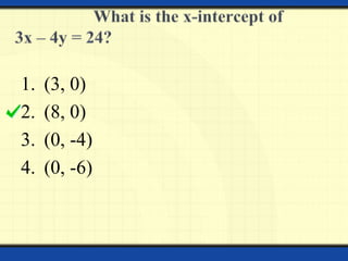 1. (3, 0)
2. (8, 0)
3. (0, -4)
4. (0, -6)
 