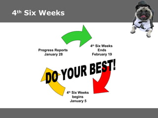 4 th  Six Weeks DO YOUR BEST! 4 th  Six Weeks  Ends February 19 4 th  Six Weeks  begins January 5 Progress Reports  January 28 