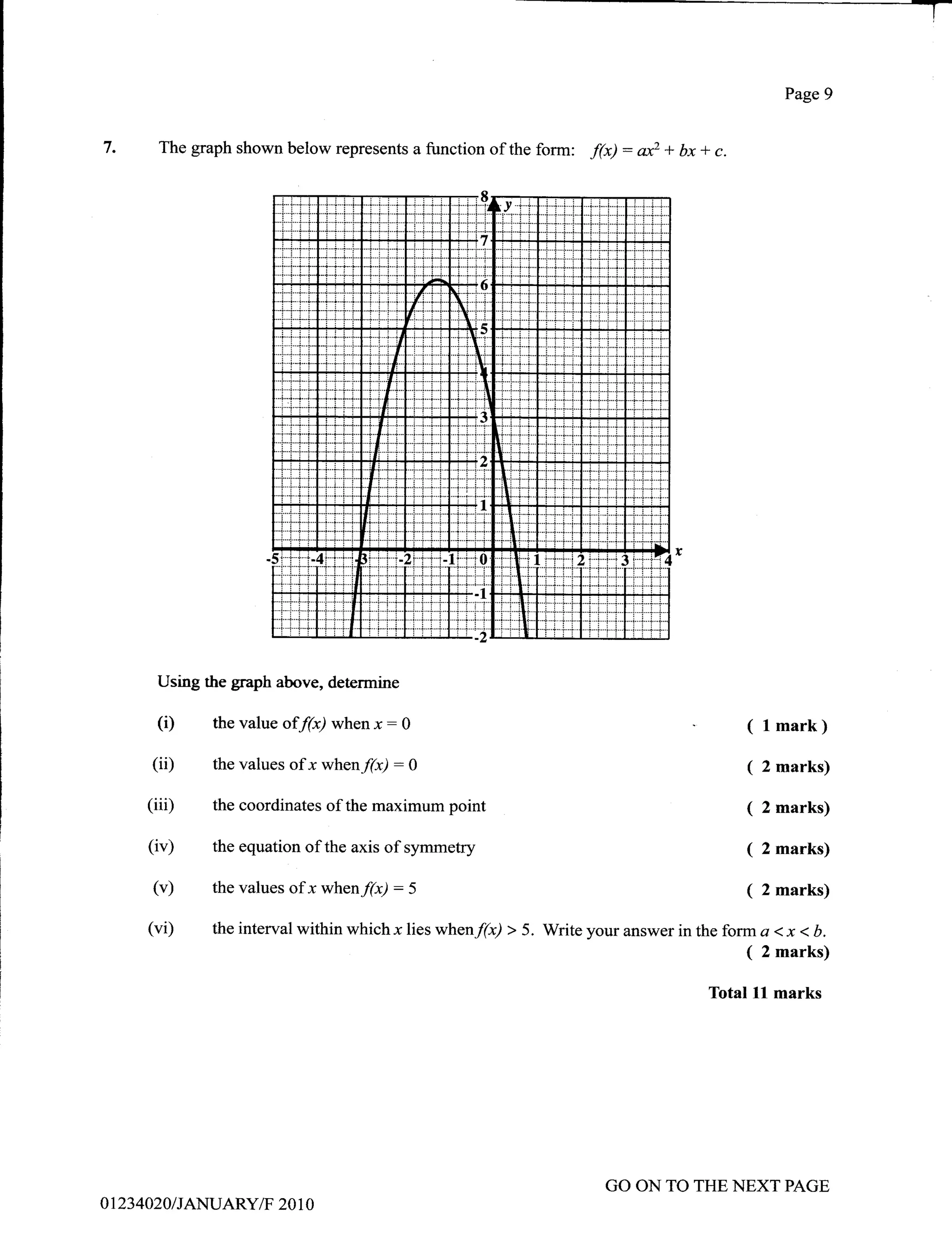 Page 9


7.     The graph shown below represents a function of the                                                           form: f(x):           ax2   * bx + c.

                                              .-r- i- f-1-

                                                                                                 :i.'j
                                                                                                 'i-'i-r

                                                                             -|I
                                                                                                 .i....i....i...i




                                                                                                  i....i-..;...i.




                                                             -i-i-i.-i
                                                              i-t +l
                                                             .+-i.-i.f                           -i.--i...i...i.

                                                                             ..i...i..i..r
                                                                             ..1...i...r....1

                                                                   ti        ..t...+...i....i.
                                                                               iiit


                                                                                                 u....i...i    i
                                                                                                 l""i-!_ i



                                                                                          1



                                                                                                        l+-.+..

                       )            4ii'i-i
                           i-i'i-i- r-."_:_t_           !
                                                                                          0
                                                                                          -f
                                                                                                                     -+-r..i 1
                           iiii                                                           -i
                                          I    i- r-j.-it                                 ..i.   ll.i.l.             ':i..'i...i...1


                                                                                                 :i:i*i


       Using the graph above, deterrrine

       (D     the value of f(x) when                           x:        0                                                                          '       ( lmark)
      (ii)    the values of           x whenf(x)                     :   0                                                                                  (   2 marks)

      (iii)   the coordinates of the maximum point                                                                                                          (   2 marks)

      (iv)    the equation of the axis of symmetry                                                                                                          (   2 marks)

      (v)     thevalues of xwhen.f(x):5                                                                                                                     (   2 marks)

      (vi)    theintervalwithinwhichrlieswhenfx) > 5. Write your answer in the forrn a < x < b.
                                                                                                                                                            (   2 marks)

                                                                                                                                                        Total 11 marks




                                                                                                                                       GO ON TO THE NEXT PAGE
o 123 4020 / JANUARY/F 20         1   0
 