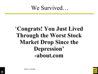 ‘ Congrats! You Just Lived Through the Worst Stock Market Drop Since the Depression’ -about.com Source: Autodata We Surviv...