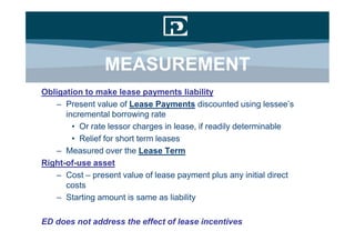 MEASUREMENT
Obligation to make lease payments liability
   – Present value of Lease Payments discounted using lessee’s
      incremental borrowing rate
        • Or rate lessor charges in lease, if readily determinable
        • Relief for short term leases
   – Measured over the Lease Term
Right-of-use asset
   – Cost – present value of lease payment plus any initial direct
      costs
   – Starting amount is same as liability

ED does not address the effect of lease incentives
 