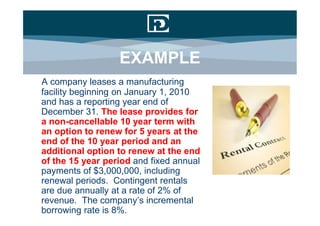 EXAMPLE
A company leases a manufacturing
facility beginning on January 1, 2010
and has a reporting year end of
December 31. The lease provides for
a non-cancellable 10 year term with
an option to renew for 5 years at the
end of the 10 year period and an
additional option to renew at the end
of the 15 year period and fixed annual
payments of $3,000,000, including
renewal periods. Contingent rentals
are due annually at a rate of 2% of
revenue. The company’s incremental
borrowing rate is 8%.
 