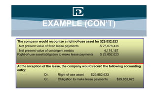 EXAMPLE (CON’T)
The company would recognize a right-of-use asset for $29,852,623
 Net present value of fixed lease payments           $ 25,678,436
 Net present value of contingent rentals                4,174,187
Right-of-use asset/obligation to make lease payments $ 29,852,623


At the inception of the lease, the company would record the following accounting
entry:
                  Dr.       Right-of-use asset     $29,852,623
                  Cr.       Obligation to make lease payments    $29,852,623
 