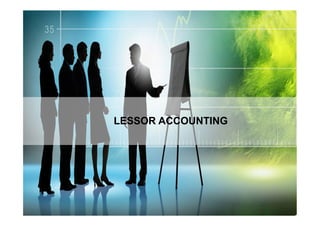 LESSOR ACCOUNTING




                    22
 