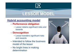 LESSOR MODEL
Hybrid accounting model
  – Performance obligation
     • Lessor retains significant risks and
       rewards
  – Derecognition
     • Lessor transfers significant risks
       and rewards
  – Intended to follow the business
    model of the lessor
  – No bright lines in making
    determination
 