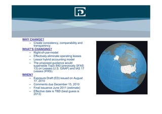 WHY CHANGE?
   – Create consistency, comparability and
      transparency
WHAT’S CHANGING?
   – Right-of-use-model
   – Effectively eliminate operating leases
   – Lessor hybrid accounting model
   – The proposed guidance would
      supersede Topic 840 (previously SFAS
      13) on Leases (U.S. GAAP) and IAS 17
      Leases (IFRS).
WHEN?
   – Exposure Draft (ED) issued on August
      17, 2010
   – Comments due December 15, 2010
   – Final issuance June 2011 (estimate)
   – Effective date is TBD (best guess is
      2013)
 
