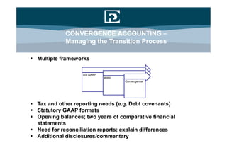 CONVERGENCE ACCOUNTING –
             Managing the Transition Process

 Multiple frameworks

                   US GAAP
                             IFRS
                                    Convergence




 Tax and other reporting needs (e.g. Debt covenants)
 Statutory GAAP formats
 Opening balances; two years of comparative financial
  statements
 Need for reconciliation reports; explain differences
 Additional disclosures/commentary
 