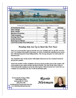 January 2011 Jacksonville Market Stats