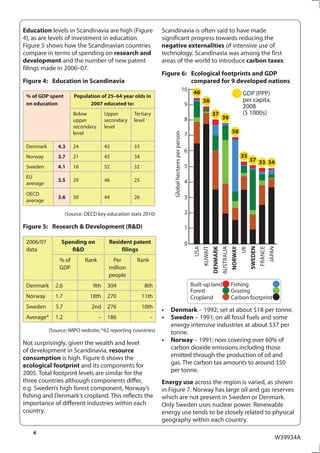 Education levels in Scandinavia are high (Figure              Scandinavia is often said to have made
4), as are levels of investment in education.                 significant progress towards reducing the
Figure 5 shows how the Scandinavian countries                 negative externalities of intensive use of
compare in terms of spending on research and                  technology. Scandinavia was among the first
development and the number of new patent                      areas of the world to introduce carbon taxes:
filings made in 2006–07.
                                                              Figure 6: Ecological footprints and GDP
Figure 4: Education in Scandinavia                                      compared for 9 developed nations
                                                                                                10    46
 % of GDP spent        Population of 25–64 year olds in                                                                                             GDP (PPP)
                                                                                                            38                                      per capita,
 on education                2007 educated to:                                                  9                                                   2008
                      Below           Upper       Tertiary                                                           37                             ($ 1000s)
                      upper           secondary   level                                         8                               39
                      secondary       level
                      level                                                                     7                                           58




                                                                   Global hectares per person
 Denmark       4.3    24              43          33
                                                                                                6
 Norway        3.7    21              45          34                                                                                                35
                                                                                                                                                         37 33 34
 Sweden        4.1    16              52          32                                            5
 EU
               3.5    29              46          25                                            4
 average
 OECD
 average
               3.6    30              44          26                                            3

                   (Source: OECD key education stats 2010)                                      2

Figure 5: Research & Development (R&D)                                                          1

 2006/07        Spending on            Resident patent                                          0
 data              R&D                      filings
                                                                                                      USA


                                                                                                                     DENMARK


                                                                                                                                           NORWAY


                                                                                                                                                         SWEDEN


                                                                                                                                                                           JAPAN
                                                                                                            KUWAIT


                                                                                                                               AUSTRALIA




                                                                                                                                                                  FRANCE
                                                                                                                                                    UK

               % of        Rank         Per        Rank
               GDP                     million
                                       people
 Denmark     2.6               9th     304              8th                                          Built-up land                         Fishing
                                                                                                     Forest                                Grazing
 Norway      1.7             18th      270             11th                                          Cropland                              Carbon footprint
 Sweden      3.7              2nd      276             10th
                                                              •   Denmark – 1992; set at about $18 per tonne.
 Average*    1.2                  –    186                –   •   Sweden – 1991; on all fossil fuels and some
                                                                  energy intensive industries at about $37 per
           (Source: WIPO website; *62 reporting countries)        tonne.
Not surprisingly, given the wealth and level                  •   Norway – 1991; now covering over 60% of
of development in Scandinavia, resource                           carbon dioxide emissions including those
consumption is high. Figure 6 shows the                           emitted through the production of oil and
ecological footprint and its components for                       gas. The carbon tax amounts to around $50
2005. Total footprint levels are similar for the                  per tonne.
three countries although components differ,                   Energy use across the region is varied, as shown
e.g. Sweden’s high forest component, Norway’s                 in Figure 7. Norway has large oil and gas reserves
fishing and Denmark’s cropland. This reflects the             which are not present in Sweden or Denmark.
importance of different industries within each                Only Sweden uses nuclear power. Renewable
country.                                                      energy use tends to be closely related to physical
                                                              geography within each country.
   4
                                                                                                                                                                               W39934A
 