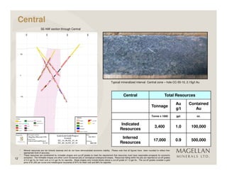 Central
                           SE-NW section through Central




                                                                                                         Typical mineralized interval Central zone – hole CC-55-10, 2.15g/t Au



                                                                                                                       Central                                      Total Resources

                                                                                                                                                                              Au    Contained
                                                                                                                                                      Tonnage
                                                                                                                                                                              g/t      Au
                                                                                                                                                      Tonne x 1000            gpt      oz.


                                                                                                                   Indicated
                                                                                                                                                          3,400               1.0    100,000
                                                                                                                   Resources

                                                                                                                    Inferred
                                                                                                                                                        17,000                0.9    500,000
                                                                                                                   Resources
     *   Mineral resources are not mineral reserves and do not have demonstrated economic viability. Please note that all figures have been rounded to reflect their
         appropriate level of accuracy.
     *   These resources are constrained by mineable shapes and cut-off grades to meet the requirement that resources must have reasonable prospects for economic
         extraction. The mineable shapes are either Lerch-Grossman pits or conceptual underground stopes. Resources falling within the pits are reported at cut-off grades
12       of 0.3 gpt Au for fresh rock or 0.4 gpt Au for saprolite. Stope shapes only include blocks above a cut-off grade of 1.3 gpt Au. The cut-off grades consider a gold
         price of $1,250 per ounce and metallurgical recoveries of 91% for fresh rock and 66% for saprolite.
 