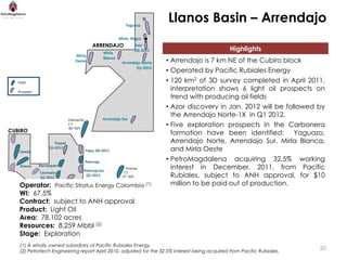 Yaguazo
                                                                    Llanos Basin – Arrendajo
                                                Mirla Negra
                                   ARRENDAJO           Azor
                                       Mirla
                                                       Q4-2011                                 Highlights
                           Mirla
                           Oeste
                                       Blanca
                                                 Arrendajo Norte   • Arrendajo is 7 km NE of the Cubiro block
                                                        Q1-2012
                                                                   • Operated by Pacific Rubiales Energy
                                                                   • 120 km2 of 3D survey completed in April 2011,
                                                                     interpretation shows 6 light oil prospects on
                                                                     trend with producing oil fields
                                                                   • Azor discovery in Jan. 2012 will be followed by
                                                                     the Arrendajo Norte-1X in Q1 2012.
                                       Arrendajo Sur
                                                                   • Five exploration prospects in the Carbonera
CUBIRO                                                               formation have been identified: Yaguazo,
                                                                     Arrendajo Norte, Arrendajo Sur, Mirla Blanca,
                                                                     and Mirla Oeste
                                                                   • PetroMagdalena acquiring 32.5% working
                                                                     interest in December, 2011, from Pacific
                                                                     Rubiales, subject to ANH approval, for $10
   Operator: Pacific Stratus Energy Colombia (1)                     million to be paid out of production.
   WI: 67.5%
   Contract: subject to ANH approval
   Product: Light Oil
   Area: 78,102 acres
   Resources: 8,259 Mbbl (2)
   Stage: Exploration
   (1) A wholly owned subsidiary of Pacific Rubiales Energy.
   (2) Petrotech Engineering report April 2010, adjusted for the 32.5% interest being acquired from Pacific Rubiales.
                                                                                                                        20
 