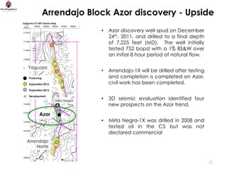 Arrendajo Block Azor discovery - Upside
Carbonera C7 TWT Seismic Map


                                         •   Azor discovery well spud on December
                                             24th, 2011, and drilled to a final depth
                                             of 7,225 feet (MD). The well initially
                                             tested 752 bopd with a 1% BS&W over
                                             an initial 8 hour period of natural flow.

    Yaguazo
                                         •   Arrendajo-1X will be drilled after testing
     Producing                               and completion is completed on Azor,
     Exploration 2012                        civil work has been completed.
     Exploration 2013

     Development
                           Mirla Negra
                                         •   3D seismic evaluation identified four
                                             new prospects on the Azor trend.
             Azor
                                         •   Mirla Negra-1X was drilled in 2008 and
                                             tested oil in the C5 but was not
                                             declared commercial
   Arrendajo
       Norte


                                                                                          21
 