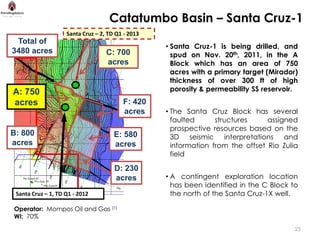 Catatumbo Basin – Santa Cruz-1
                    Santa Cruz – 2, TD Q1 - 2013
 Total of
                                                   • Santa Cruz-1 is being drilled, and
3480 acres                         C: 700            spud on Nov. 20th, 2011, in the A
                                   acres             Block which has an area of 750
                                                     acres with a primary target (Mirador)
                                                     thickness of over 300 ft of high
A: 750                                               porosity & permeability SS reservoir.
acres                                    F: 420
                                         acres     • The Santa Cruz Block has several
                                                     faulted      structures     assigned
                                                     prospective resources based on the
B: 800                                E: 580         3D seismic interpretations and
acres                                 acres          information from the offset Rio Zulia
                                                     field

                                      D: 230
                                      acres        • A contingent exploration location
                                                     has been identified in the C Block to
 Santa Cruz – 1, TD Q1 - 2012                        the north of the Santa Cruz-1X well.

Operator: Mompos Oil and Gas (1)
WI: 70%
                                                                                         25
 