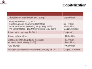 Capitalization


Cash position (December 31st , 2011):                   $15.0 million
Debt (December 31st , 2011):
 Factoring Loan (maturing Oct 2012)                     $5.1 million
 Bank term loans (maturing May/ Aug 2013)               $6.6 million
 9% Senior Notes ( $10.4MM maturing May 2014)           CA$31.1 million
Share price (January 16, 2011):                         CA$1.08
Shares outstanding:                                     142.3 million
Options outstanding ($2.17 average)                     13.5 million
Warrants outstanding ($3.50)                            19.0 million
Fully diluted:                                          174.8 million
Market capitalization - undiluted (January 16, 2011):   CA$153.7 million




                                                                           26
 
