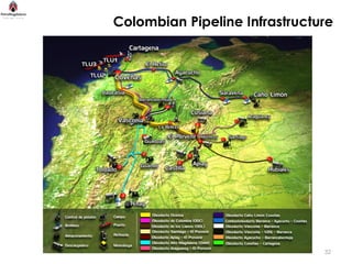 Colombian Pipeline Infrastructure




                               32
 
