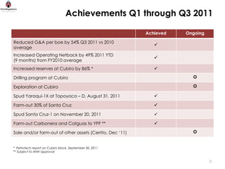 Achievements Q1 through Q3 2011

                                                          Achieved   Ongoing

Reduced G&A per boe by 54% Q3 2011 vs 2010
                                                             
average
Increased Operating Netback by 49% 2011 YTD
                                                             
(9 months) from FY2010 average
Increased reserves at Cubiro by 86% *                        
Drilling program at Cubiro                                             O

Exploration at Cubiro                                                  O

Spud Yaraqui-1X at Topoyaco – D, August 31, 2011             
Farm-out 30% of Santa Cruz                                   
Spud Santa Cruz-1 on November 20, 2011                       

Farm-out Carbonera and Catguas to YPF **                     
Sale and/or farm-out of other assets (Cerrito, Dec ‘11)                O


* Petrotech report on Cubiro block, September 30, 2011
** Subject to ANH approval


                                                                               5
 