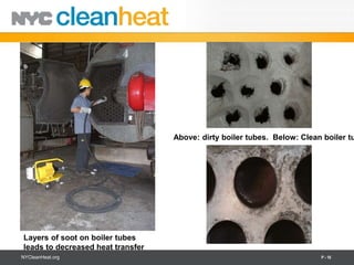 Above: dirty boiler tubes. Below: Clean boiler tu




Layers of soot on boiler tubes
leads to decreased heat transfer
NYCleanHeat.org                                                           P - 16
 