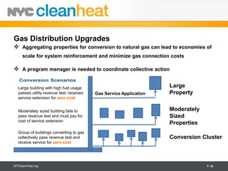 Gas Distribution Upgrades
 Aggregating properties for conversion to natural gas can lead to economies of
     scale for system reinforcement and minimize gas connection costs

 A program manager is needed to coordinate collective action


  Large building with high fuel usage                               Large
  passes utility revenue test; receives   Gas Service Application   Property
  service extension for zero cost


  Moderately sized building fails to                                Moderately
  pass revenue test and must pay for                                Sized
  cost of service extension
                                                                    Properties
  Group of buildings converting to gas
  collectively pass revenue test and                                Conversion Cluster
  receive service for zero-cost




NYCleanHeat.org                                                                  P - 20
 