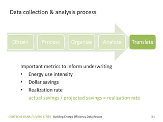 Data collection & analysis process



  Obtain                Process              Organize                  Analyze   Translate



        Important metrics to inform underwriting
        • Energy use intensity
        • Dollar savings
        • Realization rate
           actual savings / projected savings = realization rate


DEUTSCHE BANK / LIVING CITIES Building Energy Efficiency Data Report                     34
 
