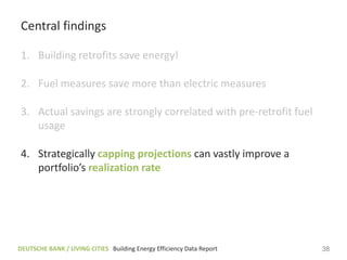 Central findings

1. Building retrofits save energy!

2. Fuel measures save more than electric measures

3. Actual savings are strongly correlated with pre-retrofit fuel
   usage

4. Strategically capping projections can vastly improve a
   portfolio’s realization rate




DEUTSCHE BANK / LIVING CITIES Building Energy Efficiency Data Report   38
 