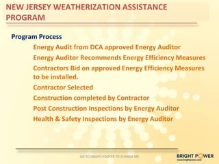 NEW JERSEY WEATHERIZATION ASSISTANCE
PROGRAM

 Program Process
       Energy Audit from DCA approved Energy Auditor
       Energy Auditor Recommends Energy Efficiency Measures
       Contractors Bid on approved Energy Efficiency Measures
       to be installed.
       Contractor Selected
       Construction completed by Contractor
       Post Construction Inspections by Energy Auditor
       Health & Safety Inspections by Energy Auditor




                      GO TO INSERT>FOOTER TO CHANGE ME
 