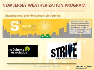 NEW JERSEY WEATHERIZATION PROGRAM

Organizations providing green job training:




                      GO TO INSERT>FOOTER TO CHANGE ME
 