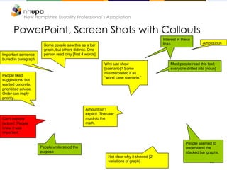 New Hampshire Usability Professional’s Association


       PowerPoint, Screen Shots with Callouts
                       ...
