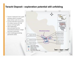 Tarachi Deposit - exploration potential still unfolding



 Tarachi is believed to be a gold 
  porphyry which is located 
  porphyry which is located
  about 10 km north of La India.
 Current indicated resource of 
  0.4 million ounces (21.5 M 
  tonnes at 0.6 g/t gold).
 2012 exploration 
  demonstrated that the 
  mineralized envelope is larger 
  and more continuous.                                              Mineralized envelope
 Initial metallurgical testing
  Initial metallurgical testing                                                            0.68 g/t Au / 29.0 m
                                                                                                g

  planned for 2013.                         0.4 g/t Au / 230.0 m                           0.6 g/t Au / 107.0 m
                                        Incl. 0.8 g/t Au / 61.0 m

                                                                                           0.4 g/t Au / 169.0 m

                                            0.64 g/t Au / 52.0 m
                                                                                           1.77 g/t Au / 18.0 m
                                                                                           1 77 g/t Au / 18 0 m

                                            0.9 g/t Au / 253.0 m
                                      Incl. 1.5 g/t Au / 117.0 m                           0.9 g/t Au / 244.0 m




                                                                                                                  15
 