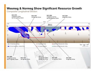 Wesmeg & Normeg Show Significant Resource Growth
Composite Longitudinal Section
          M12‐1794                                                                M12‐1806 
                                                   M12‐1794                                                        M12‐1822
          7.2 g/t Au / 7.9 m                                                      7.3 g/t Au / 11.5 m
                                                   11.3 g/t Au / 4.3 m                                             6.0 g/t Au / 3.9 m
          Incl. 12.1 g/t Au / 3.0 m                                               Incl. 23.3 g/t Au / 2.9 m


                                                                          5 km 

                                                                                    2011




M12‐1800                                                         M12‐1775
5.4 g/t Au / 6.3 m           M12‐1765                            10.3 g/t Au / 3.8 m         M12‐1840                     M12‐1843
Incl. 7.7 g/t Au / 3.6 m
Incl 7 7 g/t Au / 3 6 m      13.7 g/t Au / 2.6 m
                             13.7 g/t Au / 2.6 m                  8.8 g/t Au / 3. m
                                                                 18.8 g/t Au / 3.2 m           .5 g/t Au / 3.0 m
                                                                                             11.5 g/t Au / 3.0 m          5.1 g/t Au / 9.3 m
                                                                                                                          5.1 g/t Au / 9.3 m




                                                                                                                                               22
 