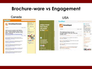 Brochure-ware vs Engagement
Canada             USA
 